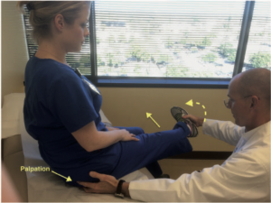 Fig. 3. Teste de estiramento do piriforme sentado. O paciente está sentado com o quadril em 90° de flexão. O examinador estende o joelho e move passivamente o quadril flexionado em adução (seta sólida) com rotação interna (seta tracejada) enquanto palpa 1 cm lateralmente ao ísquio (com o dedo médio) e proximalmente na incisura ciática (com o dedo indicador). O teste é positivo quando há a recriação da dor posterior no nível do piriforme ou rotadores externos.